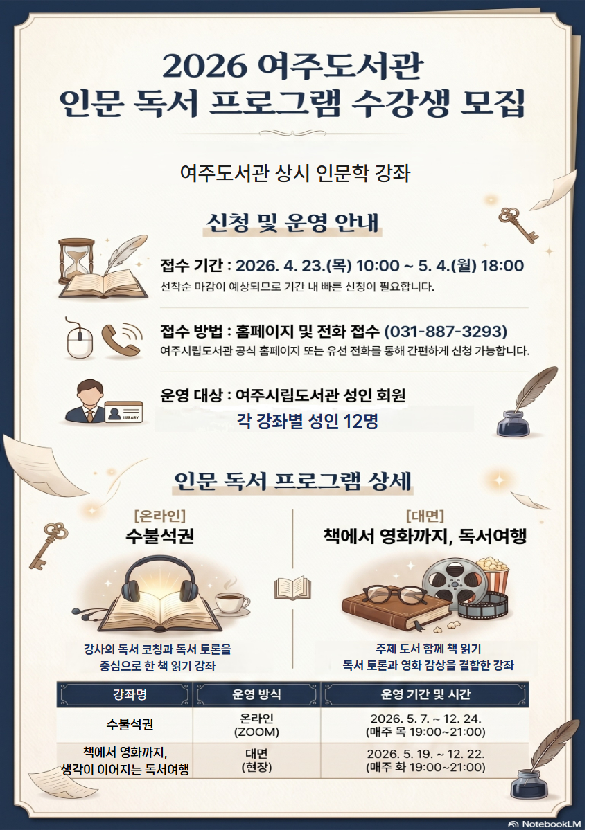 여주도서관 인문 독서 프로그램 수강생 모집   - 운영기간 : 2026. 5. 7. ~ 6. 25.(※ 각 강좌별 상이)  - 운영대상 : 각 강좌별 여주시립도서관 회원(성인) 12명  - 운영방식 : 대면 / 줌(ZOOM)을 활용한 온라인 강좌  - 접수기간 : 2026. 4. 23.(목) 10:00 ~ 5. 4.(월) 18:00  - 접수방법 : 여주시립도서관 홈페이지 및 전화 접수  - 문 의 : 031-887-3293