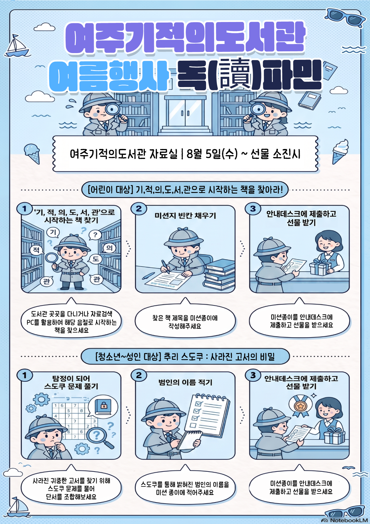 <#여주기적의도서관 여름행사 "독(讀)파민" 행사 안내> 8월 5일 수요일부터 선물소진시까지, 여주기적의도서관에서 여름을 맞아하여 도서관에서 즐길 수 있는 미션!을 준비하였습니다.    1. "기,적,의,도,서,관"으로 시작하는 책을 찾아라!  도서관 곳곳을 돌아다니거나 자료검색 PC를 활용하여 해당 음절로 시작하는 책을 찾으세요!  찾은 책 제목을 미션종이에 작성하여 데스크에 제출하고 선물을 받으세요!    2. "추리 스도쿠 : 사라진 고서의 비밀"  기적의도서관의 귀중한 고서가 사라졌습니다 ㅠ_ㅠ  용의자는 4명! 추리 스도쿠를 풀어 범인을 찾아주세요!  범인을 찾으신 분들께 선물을 드립니다 기적의도서관에서 미션 성공 하신 후 선물 꼭 받아가세요!  귀여운 키링과 포켓몬카드가 준비되어 있습니다(행사는 선물 소진시까지 진행됩니다)