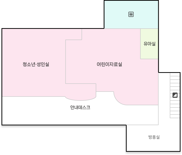 북내작은도서관 1층 : 계단 올라온 기준 정면 방풍실 / 계단 올라인 구진 우측 안내데스크, 어린이자료실, 청소년·성인실, 유아실, 화장실 위치