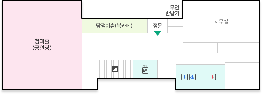 점동도서관 1층 : 정문 들어온 기준 전방 엘리베이터 위치 / 정문 들어온 기준 우측 담쟁이숲(북카페), 청미홀(공연장) 위치 / 정문 들어온 기준 좌측 화장실, 사무실, 무인반납기 위치