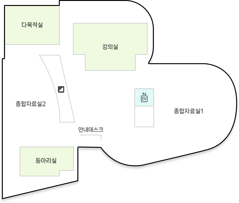 여주기적의도서관 2층 : 계단 올라온 기준 좌측 종합자료실2, 동아리실, 다목적실 위치 / 계단 올라온 기준 우측 강의실, 안내데스크, 엘리베이터, 종합자료실1 위치