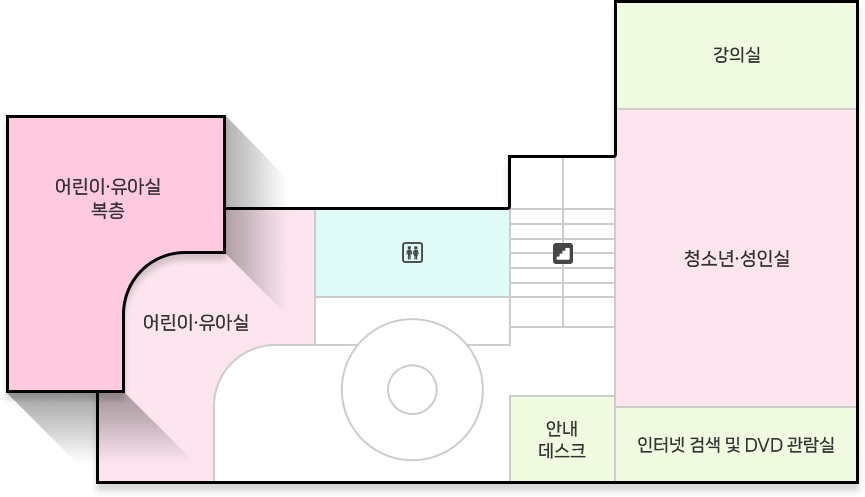 산북작은도서관 3층 : 계단 올라온 기준 정면 안내데스크 위치 / 계단 올라온 기준 우측 화장실, 어린이·유아실 위치 / 계단 올라온 기준 좌측 청소년·성인실, 인터넷검색 및 DVD관람실, 강의실 위치