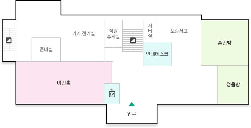 세종도서관 1층 : 입구 기준 좌측 엘리베이터 위치, 전방 계단 위치 / 계단 올라온 기준 우측 안내데스크, 훈민방, 정음방, 보존서고 위치 / 계단 올라온 기준 좌측 여민홀 위치