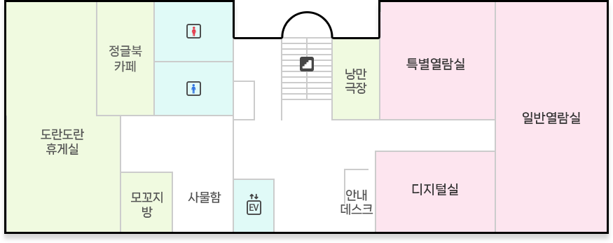 세종도서관 4층 : 계단 올라온 기준 전방 엘리베이터, 안내데스크 위치 / 계단 올라온 기준 우측 도란도란휴게실, 모꼬지방, 사물함, 화장실 위치 / 계단 올라온 기준 좌측 낭만극장, 특별열람실, 디지털실, 일반열림실 위치 