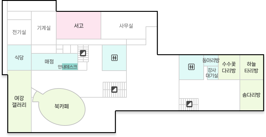 여주도서관 1층 : 안내데스크 옆 매점 및 식당 위치, 여강갤러리 앞 북카페 위치 / 우측 계단 기준 동아리방, 강사대기실, 수수꽃다리방, 하늘타리방, 솜다리방, 화장실 위치